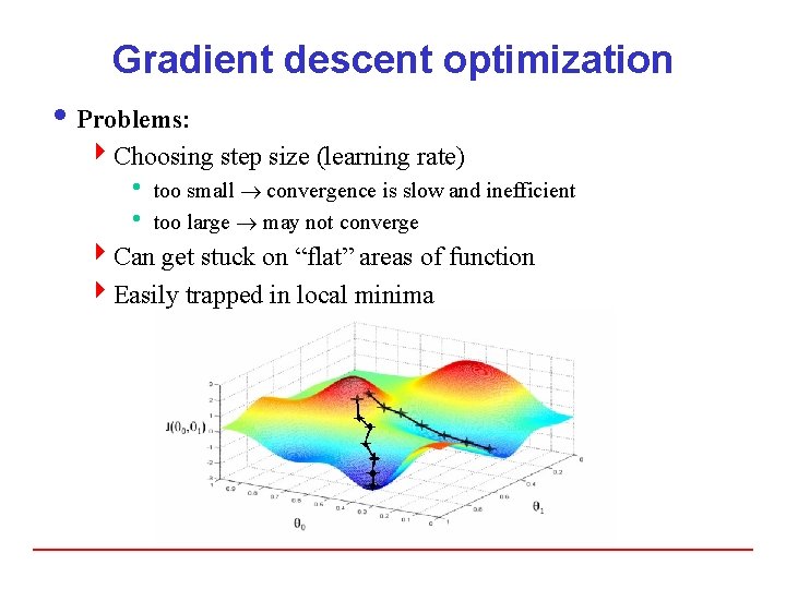 Gradient descent optimization i Problems: 4 Choosing step size (learning rate) h too small