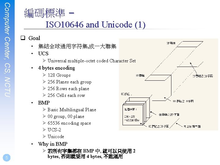 Computer Center, CS, NCTU 編碼標準 – ISO 10646 and Unicode (1) q Goal •