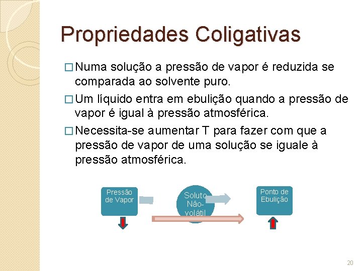 Propriedades Coligativas � Numa solução a pressão de vapor é reduzida se comparada ao
