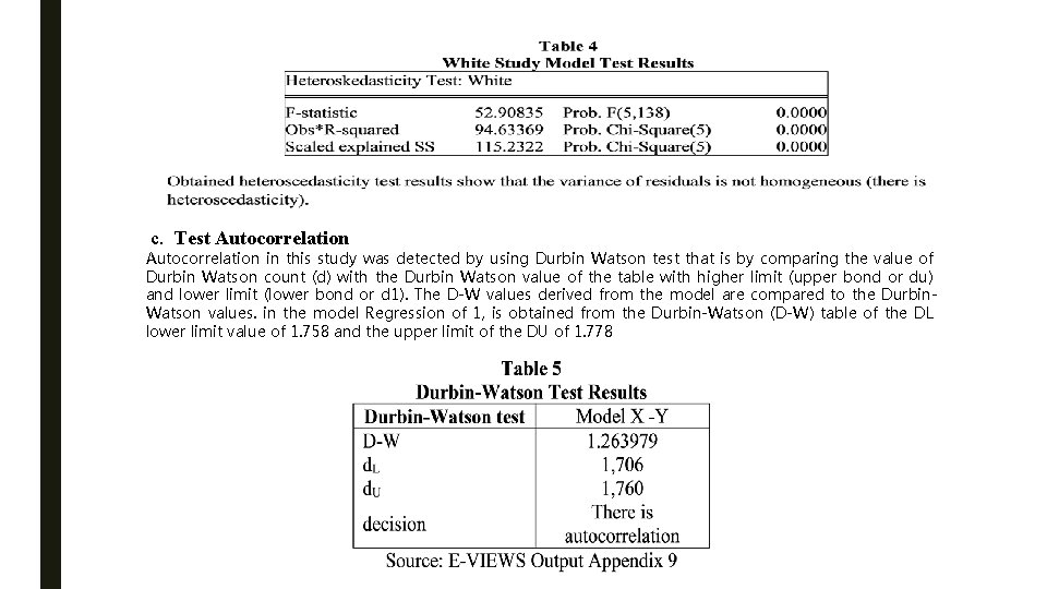 c. Test Autocorrelation in this study was detected by using Durbin Watson test c. Test Autocorrelation in this study was detected by using Durbin Watson test