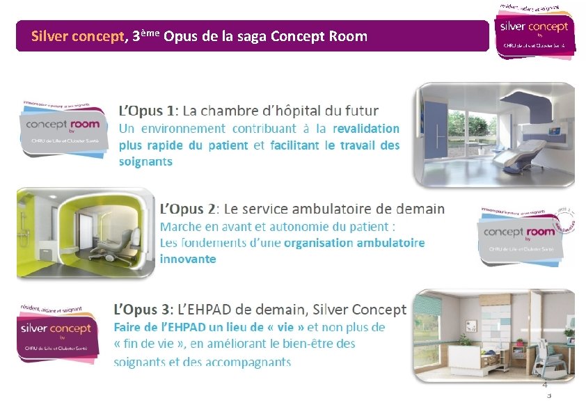 Silver concept, 3ème Opus de la saga Concept Room 3 