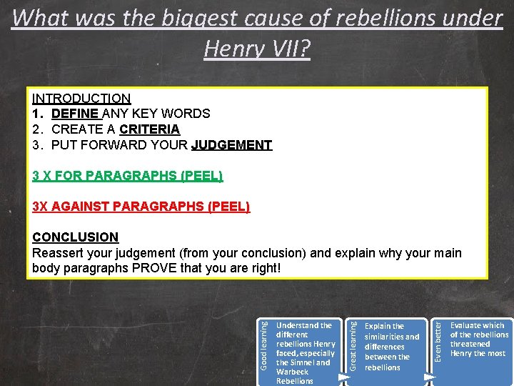 What was the biggest cause of rebellions under Henry VII? INTRODUCTION 1. DEFINE ANY