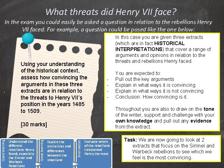 What threats did Henry VII face? In the exam you could easily be asked