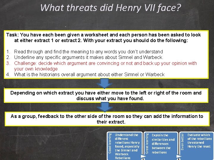 What threats did Henry VII face? Task: You have each been given a worksheet