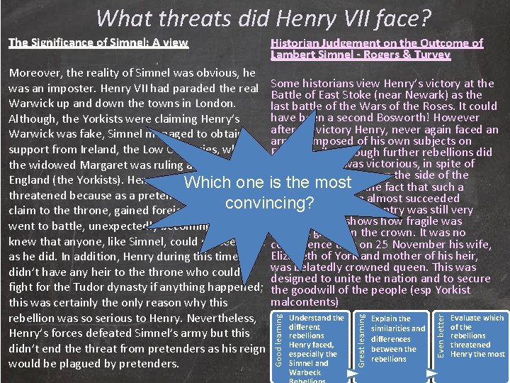 What threats did Henry VII face? The Significance of Simnel: A view Historian Judgement