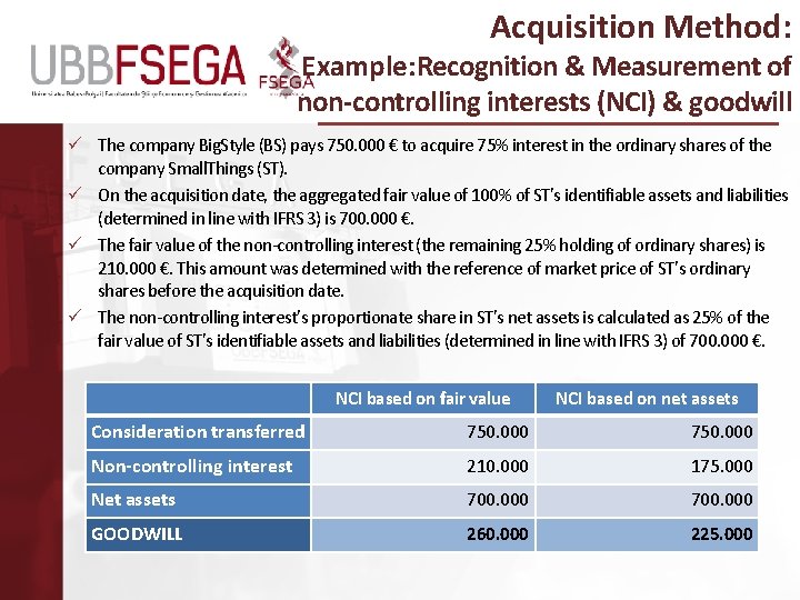 Acquisition Method: Example: Recognition & Measurement of non-controlling interests (NCI) & goodwill ü The