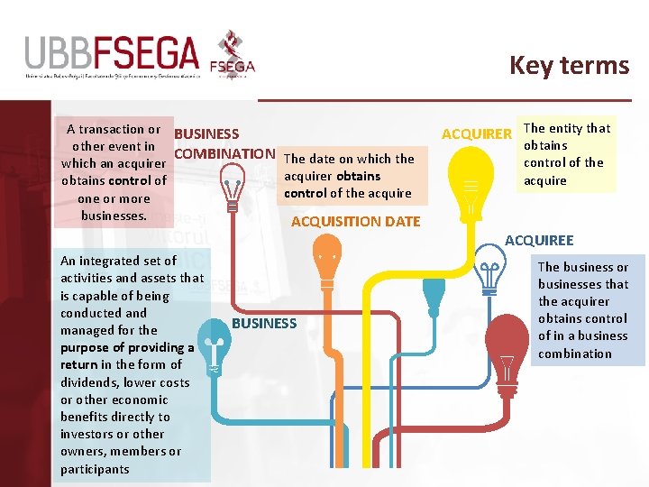 Key terms A transaction or BUSINESS other event in COMBINATION which an acquirer obtains