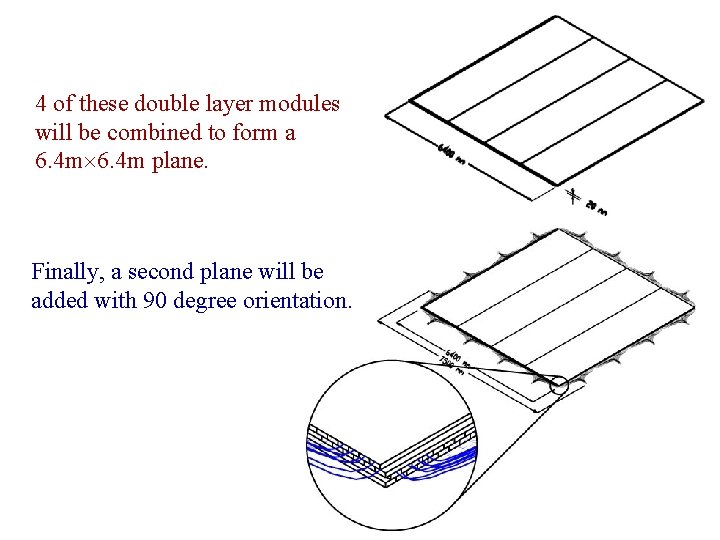 4 of these double layer modules will be combined to form a 6. 4