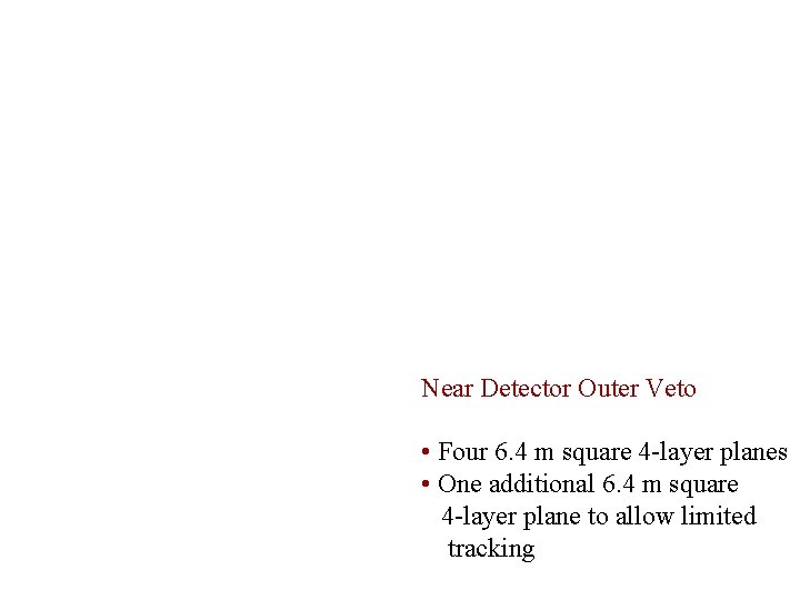 Near Detector Outer Veto • Four 6. 4 m square 4 -layer planes •