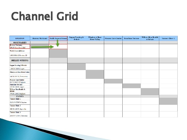 Channel Grid 