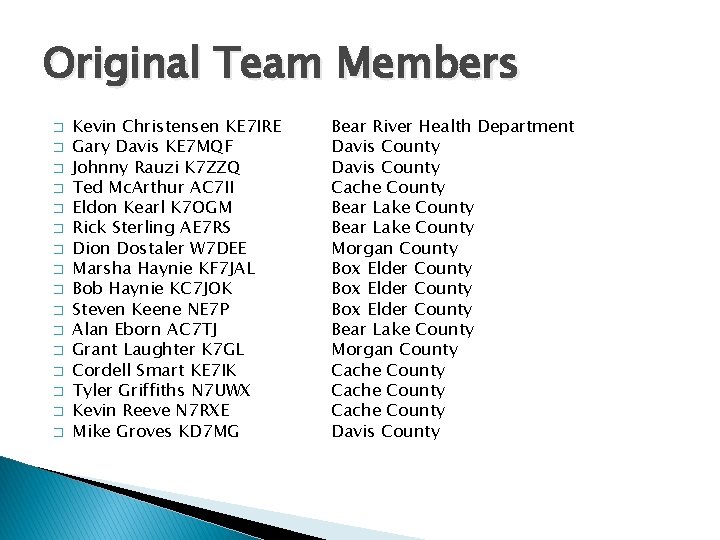 Original Team Members � � � � Kevin Christensen KE 7 IRE Gary Davis