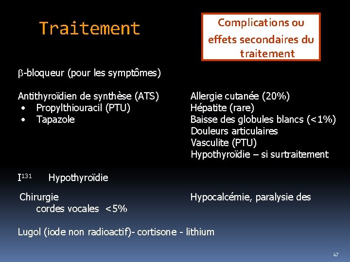 Traitement Complications ou effets secondaires du traitement -bloqueur (pour les symptômes) Antithyroïdien de synthèse
