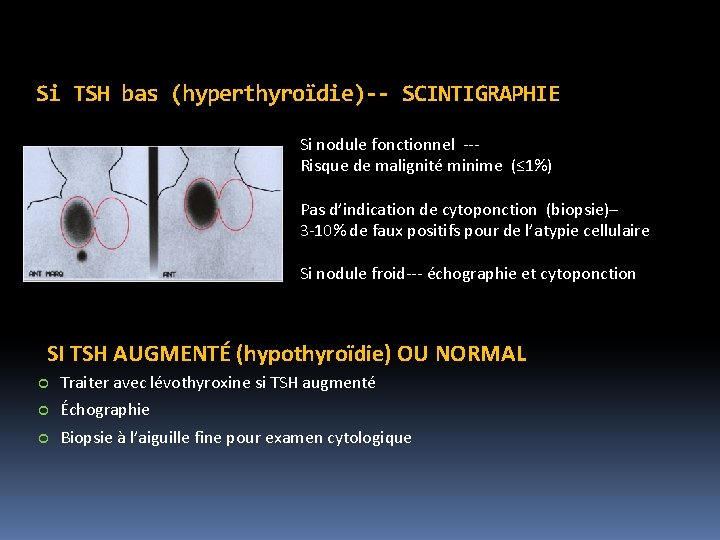 Si TSH bas (hyperthyroïdie)-- SCINTIGRAPHIE Si nodule fonctionnel --Risque de malignité minime (≤ 1%)