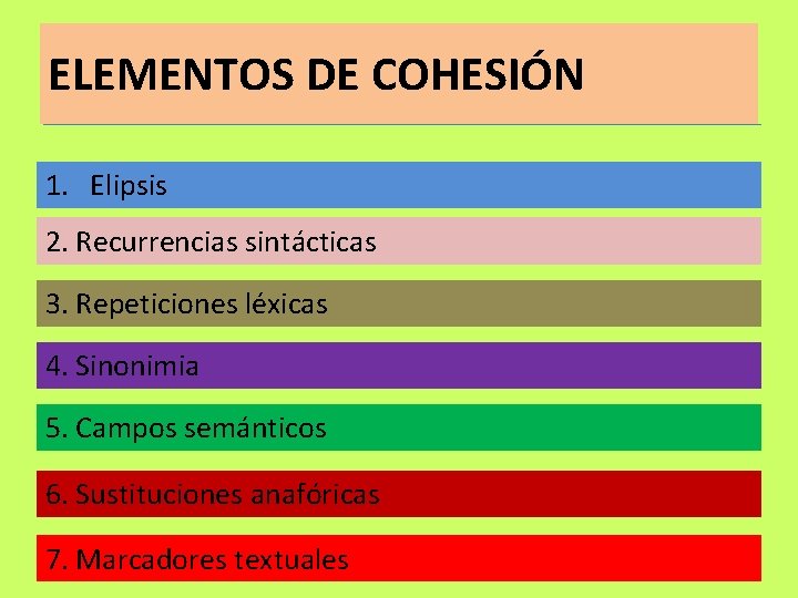 ELEMENTOS DE COHESIÓN 1. Elipsis 2. Recurrencias sintácticas 3. Repeticiones léxicas 4. Sinonimia 5.