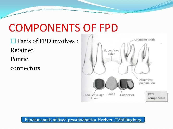 COMPONENTS OF FPD � Parts of FPD involves ; Retainer Pontic connectors Fundamentals of
