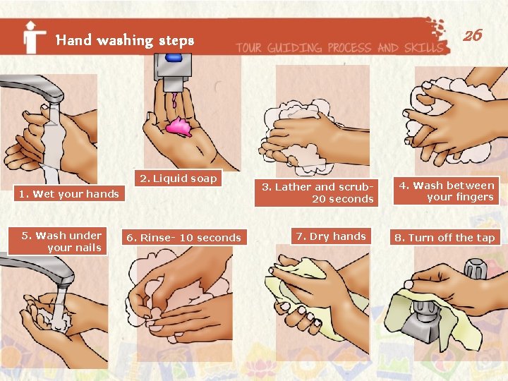 26 Hand washing steps 2. Liquid soap 1. Wet your hands 5. Wash under