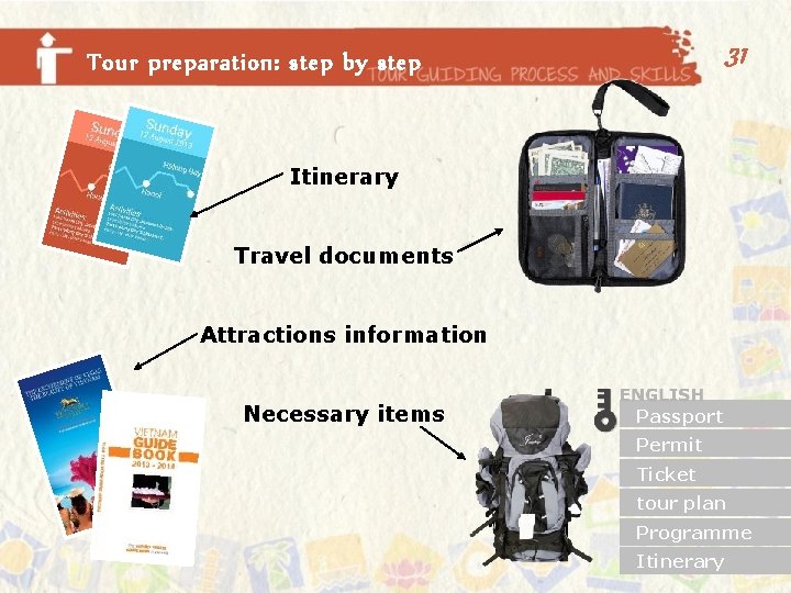 31 Tour preparation: step by step Itinerary Travel documents Attractions information Necessary items Passport