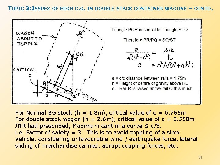 TOPIC 3: ISSUES OF HIGH C. G. IN DOUBLE STACK CONTAINER WAGONS – CONTD.