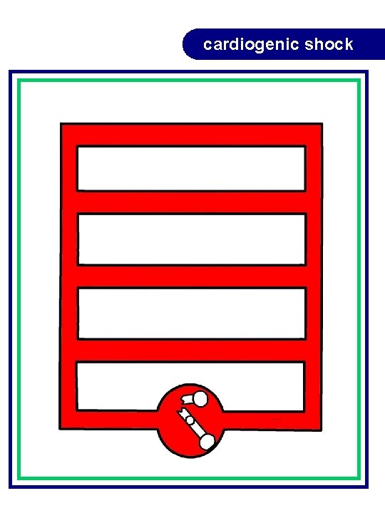 cardiogenic shock cardiogenic shock