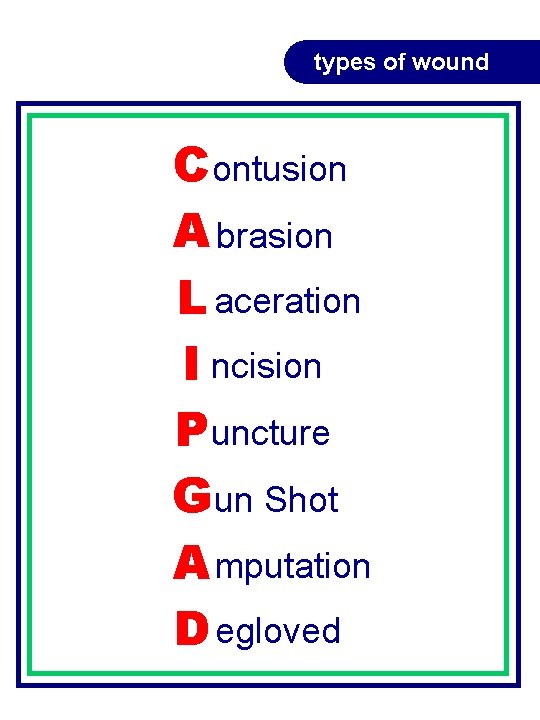 types of wound C ontusion A brasion L aceration I ncision P uncture G types of wound C ontusion A brasion L aceration I ncision P uncture G