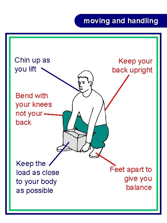 moving and handling Chin up as you lift Keep your back upright Bend with moving and handling Chin up as you lift Keep your back upright Bend with