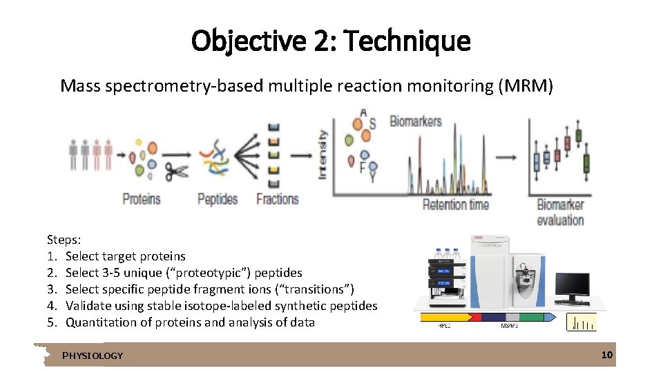 Objective 2: Technique Mass spectrometry-based multiple reaction monitoring (MRM) Steps: 1. Select target proteins