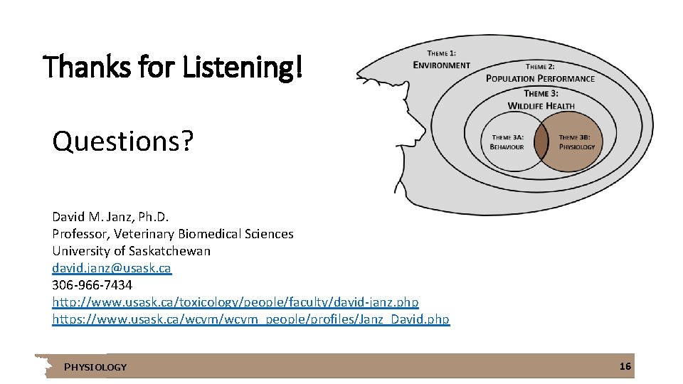 Thanks for Listening! Questions? David M. Janz, Ph. D. Professor, Veterinary Biomedical Sciences University