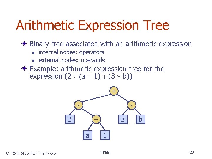 Arithmetic Expression Tree Binary tree associated with an arithmetic expression n n internal nodes: