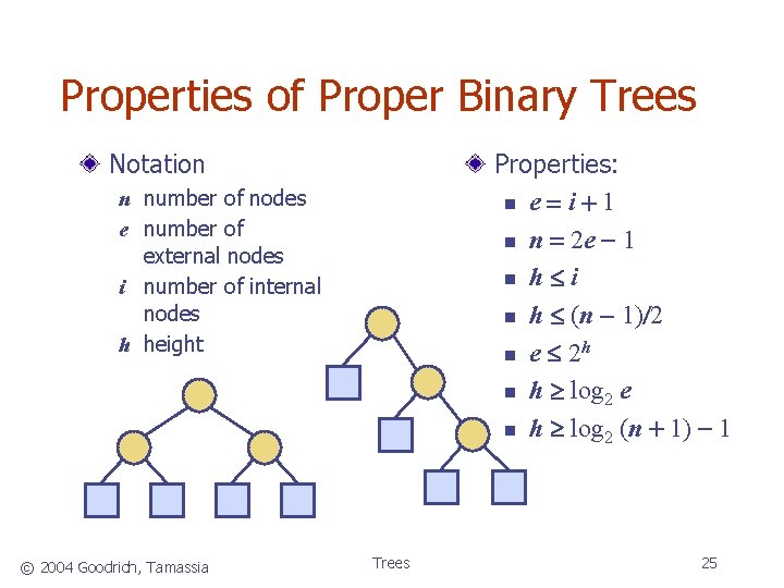Properties of Proper Binary Trees Notation Properties: n e = i + 1 n