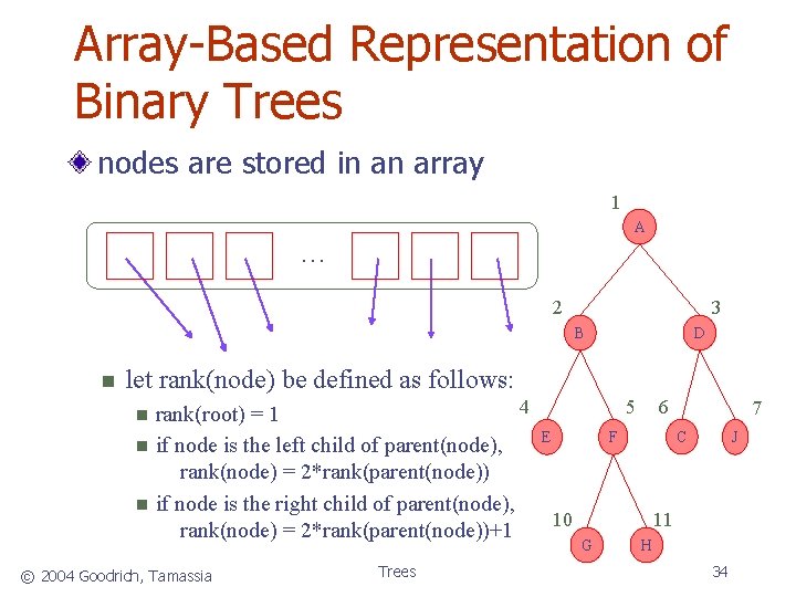 Array-Based Representation of Binary Trees nodes are stored in an array 1 A …
