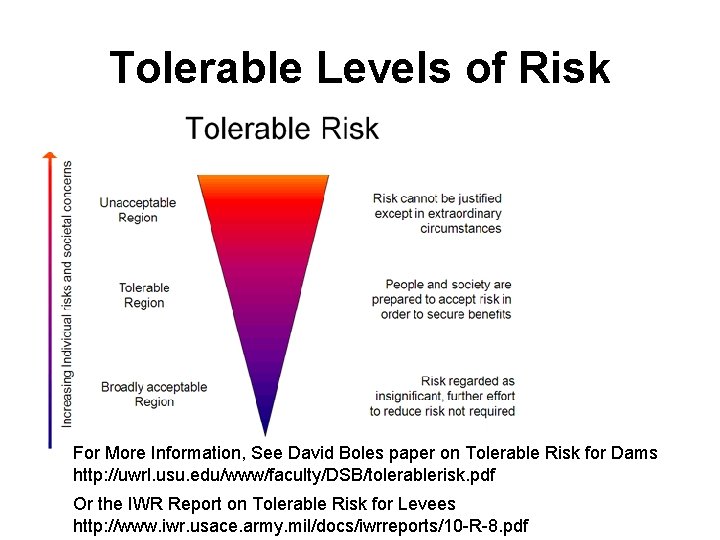 Tolerable Levels of Risk For More Information, See David Boles paper on Tolerable Risk