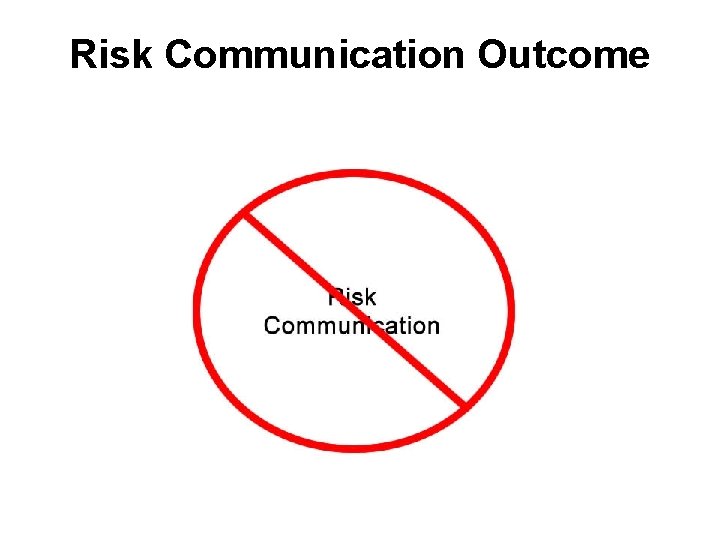 Risk Communication Outcome 