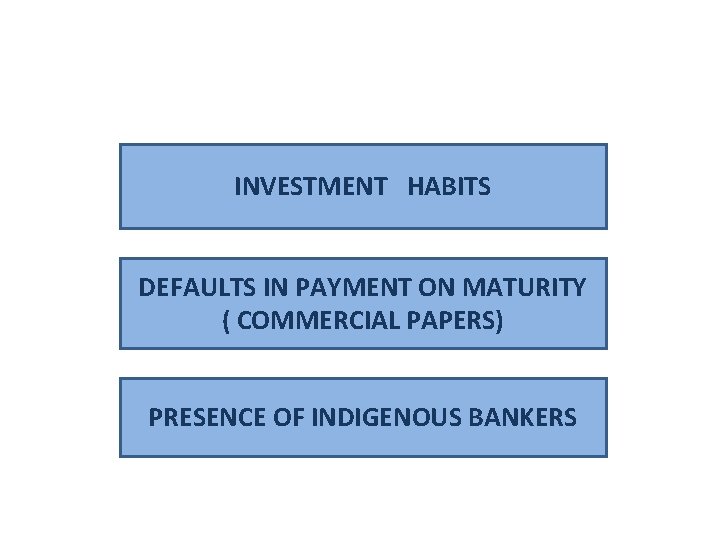 INVESTMENT HABITS DEFAULTS IN PAYMENT ON MATURITY ( COMMERCIAL PAPERS) PRESENCE OF INDIGENOUS BANKERS