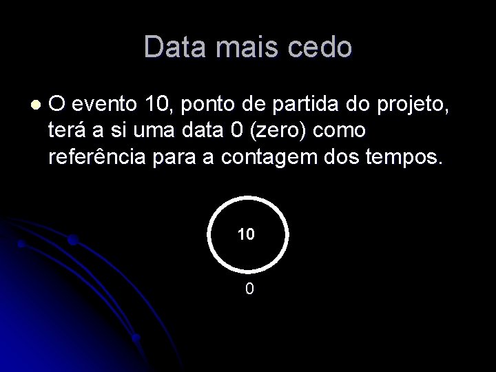 Data mais cedo l O evento 10, ponto de partida do projeto, terá a