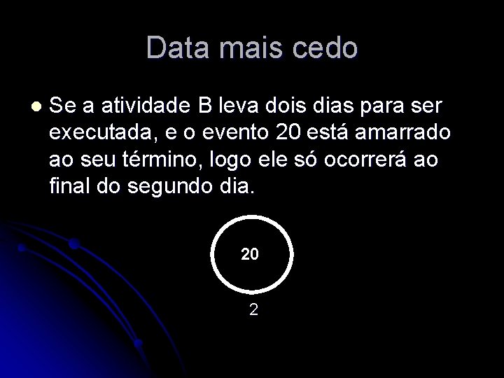 Data mais cedo l Se a atividade B leva dois dias para ser executada,