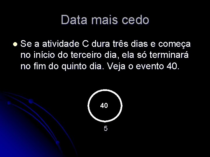 Data mais cedo l Se a atividade C dura três dias e começa no