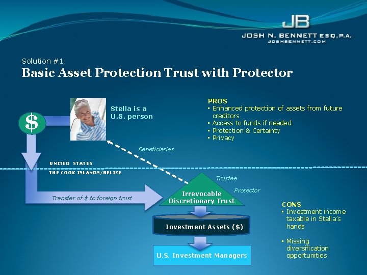 Solution #1: Basic Asset Protection Trust with Protector PROS • Enhanced protection of assets