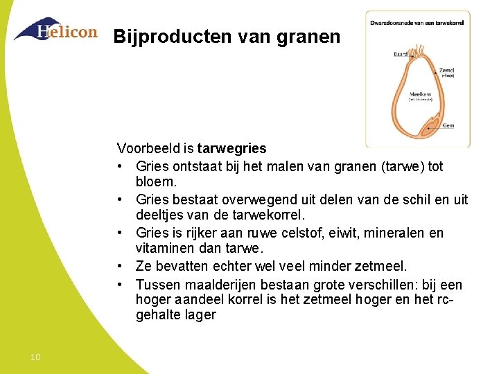 Bijproducten van granen Voorbeeld is tarwegries • Gries ontstaat bij het malen van granen