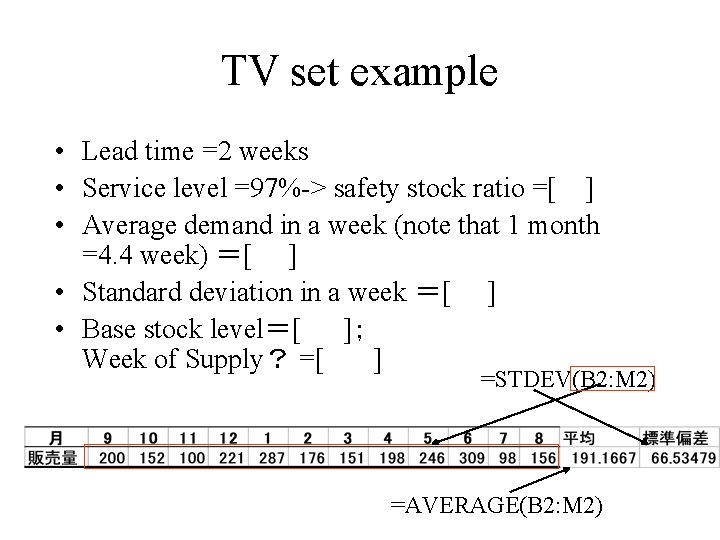 TV set example • Lead time =2 weeks • Service level =97%-> safety stock