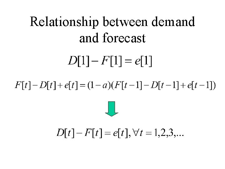 Relationship between demand forecast 
