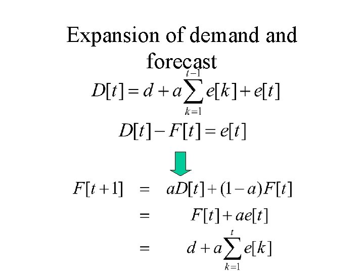 Expansion of demand forecast 