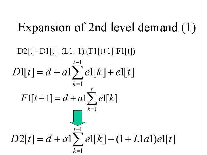 Expansion of 2 nd level demand (1) D 2[t]=D 1[t]+(L 1+1) (F 1[t+1]-F 1[t])