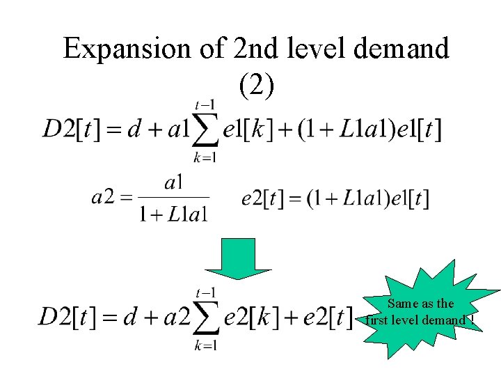 Expansion of 2 nd level demand (2) Same as the first level demand！ 