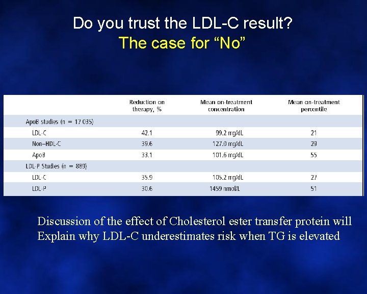 Do you trust the LDL-C result? The case for “No” Discussion of the effect