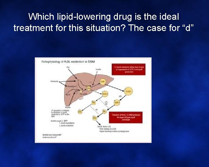 Which lipid-lowering drug is the ideal treatment for this situation? The case for “d”