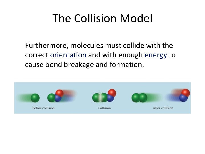 The Collision Model Furthermore, molecules must collide with the correct orientation and with enough