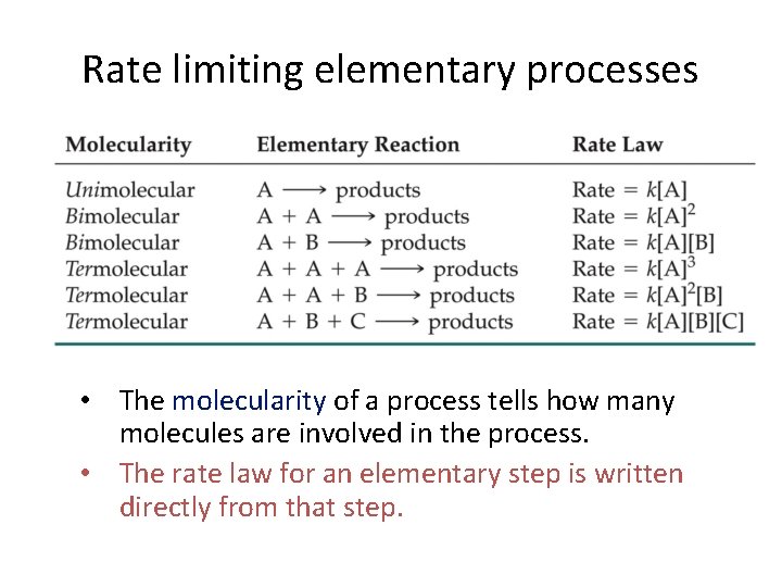 Rate limiting elementary processes • The molecularity of a process tells how many molecules