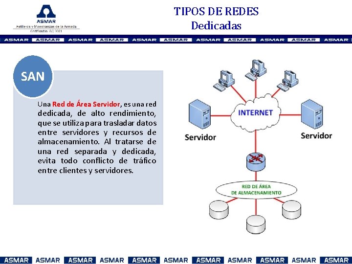 TIPOS DE REDES Dedicadas SAN Una Red de Área Servidor, es una red dedicada,