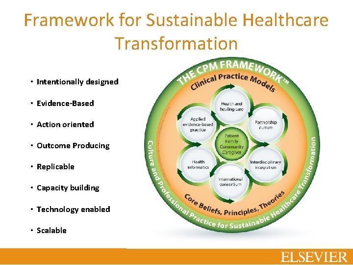 Framework for Sustainable Healthcare Transformation • Intentionally designed • Evidence-Based • Action oriented •