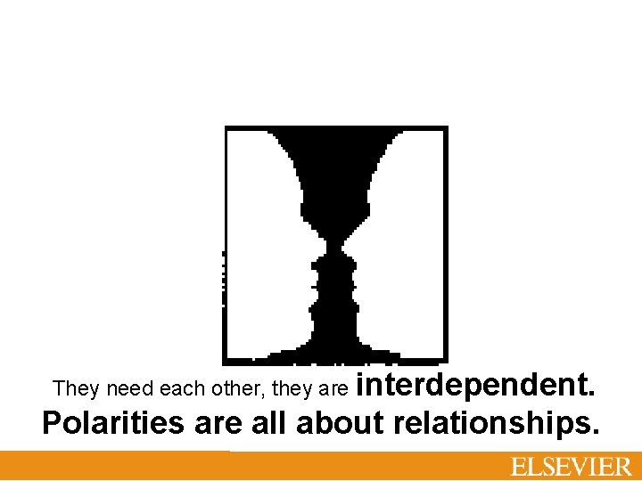 Why is it so important? They need each other, they are interdependent. Polarities are